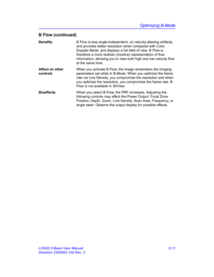 Page 135Optimizing B-Mode
LOGIQ 5 Basic User Manual 5-11
Direction 2300002-100 Rev. 2
B Flow (continued)
BenefitsB Flow is less angle-independent, no velocity-aliasing artifacts, 
and provides better resolution when compared with Color 
Doppler Mode, and displays a full field of view. B Flow is 
therefore a more realistic (intuitive) representation of flow 
information, allowing you to view both high and low velocity flow 
at the same time. 
Affect on other 
controlsWhen you activate B Flow, the image remembers...