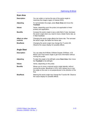 Page 139Optimizing B-Mode
LOGIQ 5 Basic User Manual 5-15
Direction 2300002-100 Rev. 2
Scan Area
DescriptionYou can widen or narrow the size of the sector angle to 
maximize the images region of interest (ROI). 
AdjustingTo narrow/widen the angle, press Scan Area and move the 
Trackball. 
Va l u e sVaries, depending upon the probe (not applicable to linear 
probes) and application. 
BenefitsIncrease the sector angle to see a wide field of view; decrease 
the sector angle when you need to have a faster frame rate,...