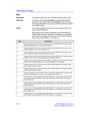 Page 142Optimizing the Image
5-18 LOGIQ 5 Basic User Manual
Direction 2300002-100 Rev. 2
Map
DescriptionThe system supplies B, M, and Doppler Mode system maps.
AdjustingTo select a map, press Gray Map. A map window displays 
adjacent to the image. Move the Trackball to select the map. 
The image reflects the map as you scroll through the selections. 
Press Set to select. 
Va l u e sGray maps gradually change from least contrasty (Map A) to 
most contrasty (Map R). 
Map values vary by probe, application, and...