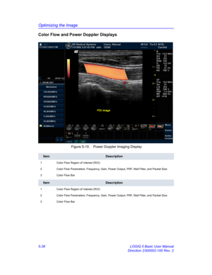 Page 162Optimizing the Image
5-38 LOGIQ 5 Basic User Manual
Direction 2300002-100 Rev. 2
Color Flow and Power Doppler Displays
 Figure 5-10. Power Doppler Imaging Display
ItemDescription
1 Color Flow Region of Interest (ROI)
2 Color Flow Parameters: Frequency, Gain, Power Output, PRF, Wall Filter, and Packet Size
3 Color Flow Bar
ItemDescription
1 Color Flow Region of Interest (ROI)
2 Color Flow Parameters: Frequency, Gain, Power Output, PRF, Wall Filter, and Packet Size
3 Color Flow Bar 