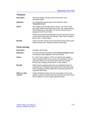 Page 171Optimizing Color Flow
LOGIQ 5 Basic User Manual 5-47
Direction 2300002-100 Rev. 2
Threshold
DescriptionThreshold assigns the gray scale level at which color 
information stops. 
AdjustingTo increase/decrease the gray scale threshold, press 
Threshold left/right. 
Va l u e sThe settings cycle through various values: 10%-100% of the 
gray scale. High values display more color; low values displays 
more B-Mode gray scale data. The Color Threshold level is 
displayed on the Touch Panel. 
Values vary by probe...