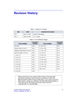 Page 3LOGIQ 5 Basic User Manual i-3
Direction 2300002-100 Rev. 2
Revision History 
Table i-1: Reason for Change
REVDATEREASON FOR CHANGE
Rev. 1 March 19, 2002 Update to Initial Release
Rev. 2 March 26, 2003 R 2.x.x Update
Table i-2: List of Effective Pages
PAGE NUMBER
REVISION 
NUMBER
PA G E  N U M B E R
REVISION 
NUMBER
Title Page Rev. 2 9-1 thru 9-104 Rev. 2
Revision History i-3 and i-4 Rev. 2 10-1 thru 10-90 Rev. 2
Regulatory Requirements i-5 and i-6 Rev. 2 11-1 thru 11-46 Rev. 2
Table of Contents i-7 thru...