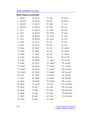 Page 228Scanning/Display Functions
6-18 LOGIQ 5 Basic User Manual
Direction 2300002-100 Rev. 2
Body Patterns (continued)
1.  abdom1 29. fetus9 57. leg6 85. twin7
2.  abdom2 30. fetus10 58. leg7 86. twin8
3.  abdom3 31. fetus11 59. leg8 87. uro1
4.  abdom4 32. fetus12 60. liver 88. uro2
5.  arm1 33. fetus13 61. neck1 89. uro3
6.  arm2 34. fetus14 62. neck2 90. uro4
7.  arm3 35. fetus15 63. neck3 91. uro5
8.  arm4 36. fetus16 64. neck4 92. uro6
9.  arm5 37. hand1 65. ob1 93. uro7
10. arm6 38. hand2 66. ob2 94....