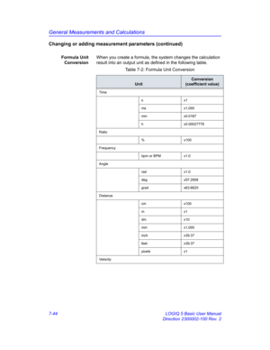 Page 294General Measurements and Calculations
7-44 LOGIQ 5 Basic User Manual
Direction 2300002-100 Rev. 2
Changing or adding measurement parameters (continued)
Formula Unit
ConversionWhen you create a formula, the system changes the calculation 
result into an output unit as defined in the following table.
Table 7-2: Formula Unit Conversion
Unit
Conversion 
(coefficient value)
Time
sx1
ms x1,000
min x0.0167
h x0.00027778
Ratio
% x100
Frequency
bpm or BPM x1.0
Angle
rad x1.0
deg x57.2958
grad x63.6620
Distance
cm...