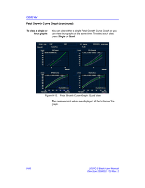 Page 432OB/GYN
9-66 LOGIQ 5 Basic User Manual
Direction 2300002-100 Rev. 2
Fetal Growth Curve Graph (continued)
To view a single or
four graphsYou can view either a single Fetal Growth Curve Graph or you 
can view four graphs at the same time. To select each view, 
press Single or Quad. 
 Figure 9-13. Fetal Growth Curve Graph: Quad View
The measurement values are displayed at the bottom of the 
graph.   