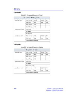 Page 452OB/GYN
9-86 LOGIQ 5 Basic User Manual
Direction 2300002-100 Rev. 2
Te m p l a t e  2
Te m p l a t e  3
Table 9-5: Template 2 (based on Tokyo)
Template 2: SD Range Table
Fetal Age Table Table Format MEAS MEAN SD
Table Unit mm Day Day
Table Range 1SD
Graph Range 1SD
Measurement Result Value [cm]
GA [#w#d]
SD: day(+/-)
Fetal Growth Table Table Format AGE MEAN SD
Table Unit Day mm Day
Others are same as above
Table 9-6: Template 3 (based on Osaka)
Template 3: SD Table
Fetal Age Table Table Format MEAS MEAN...