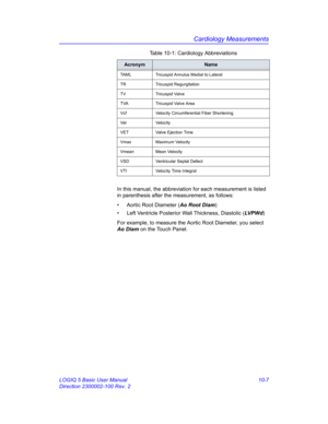 Page 477Cardiology Measurements
LOGIQ 5 Basic User Manual 10-7
Direction 2300002-100 Rev. 2In this manual, the abbreviation for each measurement is listed 
in parenthesis after the measurement, as follows:
•  Aortic Root Diameter (Ao Root Diam)
•  Left Ventricle Posterior Wall Thickness, Diastolic (LV P W d)
For example, to measure the Aortic Root Diameter, you select 
Ao Diam on the Touch Panel.
TAML Tricuspid Annulus Medial to Lateral
TR Tricuspid Regurgitation
TV Tricuspid Valve
TVA Tricuspid Valve Area
Vcf...