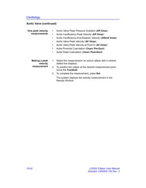 Page 512Cardiology
10-42 LOGIQ 5 Basic User Manual
Direction 2300002-100 Rev. 2
Aortic Valve (continued)
One peak velocity
measurements•  Aortic Valve Peak Pressure Gradient (AR Vmax)
•  Aortic Insufficiency Peak Velocity (AR Vmax)
•  Aortic Insufficiency End-Diastolic Velocity (ARend Vmax)
•  Aortic Valve Peak Velocity (AV  V m a x)
•  Aortic Valve Peak Velocity at Point E (AV  V m a x)
•  Aorta Proximal Coarctation (Coarc Pre-Duct)
•  Aorta Distal Coarctation (Coarc Post-Duct)
Making a peak
velocity...