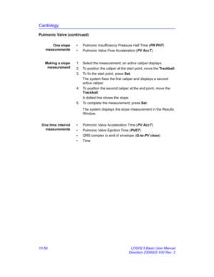 Page 526Cardiology
10-56 LOGIQ 5 Basic User Manual
Direction 2300002-100 Rev. 2
Pulmonic Valve (continued)
One slope
measurements•  Pulmonic Insufficiency Pressure Half Time (PR PHT)
•  Pulmonic Valve Flow Acceleration (PV AccT)
Making a slope
measurement1.  Select the measurement; an active caliper displays.
2.  To position the caliper at the start point, move the Trackball.
3.  To fix the start point, press Set.
The system fixes the first caliper and displays a second 
active caliper.
4.  To position the...