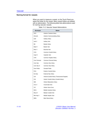 Page 578Vascular
11-18 LOGIQ 5 Basic User Manual
Direction 2300002-100 Rev. 2
Naming format for vessels
When you want to measure a vessel, on the Touch Panel you 
select the folder for the vessel. Many vessel folders are labeled 
with an abbreviation. The following table lists abbreviations used 
for naming vascular vessels. 
Table 11-2: Vascular Vessel Abbreviations
AcronymName
ACA Anterior Cerebral Artery
AComA Anterior Communicating Artery
Axill Axillary Artery
Axill V Axillary Vein
BA Basilar Artery
Basil V...