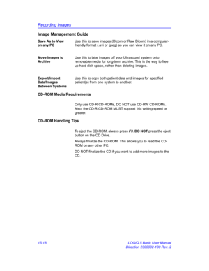 Page 638Recording Images
15-18 LOGIQ 5 Basic User Manual
Direction 2300002-100 Rev. 2
Image Management Guide
Save As to View 
on any PC Use this to save images (Dicom or Raw Dicom) in a computer-
friendly format (.avi or .jpeg) so you can view it on any PC.
Move Images to 
ArchiveUse this to take images off your Ultrasound system onto 
removable media for long-term archive. This is the way to free 
up hard disk space, rather than deleting images. 
Export/Import 
Data/Images 
Between SystemsUse this to copy both...