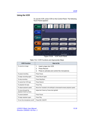 Page 659VCR
LOGIQ 5 Basic User Manual 15-39
Direction 2300002-100 Rev. 2
Using the VCR
To use the VCR, press VCR on the Control Panel. The following 
Touch Panel appears: 
 Figure 15-35. VCR Touch Panel
Table 15-2: VCR Functions and Appropriate Steps
VCR FunctionHow to Do
To record an image1.  Insert a tape into VCR. 
2. Press Record. 
3.  Press to activate and control the microphone. 
To pause recording Press Pause. 
To begin recording again Press Record again. 
To stop recording Press Stop/Eject. 
To rewind...