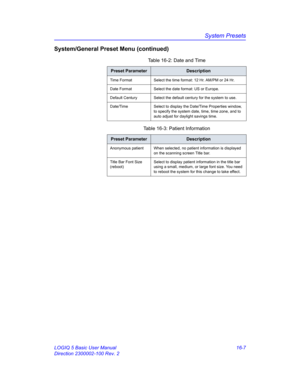 Page 667System Presets
LOGIQ 5 Basic User Manual 16-7
Direction 2300002-100 Rev. 2
System/General Preset Menu (continued)
Table 16-2: Date and Time
Preset ParameterDescription
Time Format Select the time format: 12 Hr. AM/PM or 24 Hr.
Date Format Select the date format: US or Europe.
Default Century Select the default century for the system to use.
Date/Time Select to display the Date/Time Properties window, 
to specify the system date, time, time zone, and to 
auto adjust for daylight savings time. 
Table 16-3:...