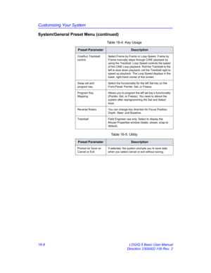 Page 668Customizing Your System
16-8 LOGIQ 5 Basic User Manual
Direction 2300002-100 Rev. 2
System/General Preset Menu (continued)
Table 16-4: Key Usage
Preset ParameterDescription
CineRun Trackball 
controlSelect Frame by Frame or Loop Speed. Frame by 
Frame manually steps through CINE playback by 
using the Trackball. Loop Speed controls the speed 
of the CINE Loop playback. Roll the Trackball to the 
left to slow down playback; roll the Trackball right to 
speed up playback. The Loop Speed displays in the...