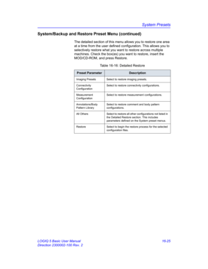 Page 685System Presets
LOGIQ 5 Basic User Manual 16-25
Direction 2300002-100 Rev. 2
System/Backup and Restore Preset Menu (continued)
The detailed section of this menu allows you to restore one area 
at a time from the user defined configuration. This allows you to 
selectively restore what you want to restore across multiple 
machines. Check the box(es) you want to restore, insert the 
MOD/CD-ROM, and press Restore.  
Table 16-16: Detailed Restore
Preset ParameterDescription
Imaging Presets Select to restore...