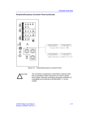 Page 71Console Overview
LOGIQ 5 Basic User Manual 3-11
Direction 2300002-100 Rev. 2
Peripheral/Accessory Connector Panel (continued)
 Figure 3-5. Peirpheral/Accessory Connector Panel
220-240V  500VA MaxIncluding front printer panel220-240V  500VA MaxIncluding rear panel
100~120V  500VA MaxIncluding front printer panel100~120V  500VA MaxIncluding rear panel
Japan/USA/Asia Console (100~120V
Europe/USA Console (220V)
CAUTIONThe connection of equipment or transmission networks other 
than as specified in these...