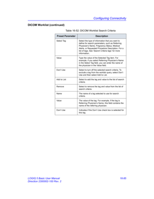 Page 745Configuring Connectivity
LOGIQ 5 Basic User Manual 16-85
Direction 2300002-100 Rev. 2
DICOM Worklist (continued)
Table 16-52: DICOM Worklist Search Criteria 
Preset ParameterDescription
Select Tag Select the type of information that you want to 
define for search parameters, such as Referring 
Physician’s Name, Pregnancy Status, Medical 
Alerts, or Requested Procedure Description. For a 
list of tags, See ‘Search Criteria tags’ for more 
information.. 
Value Type the value of the Selected Tag item. For...