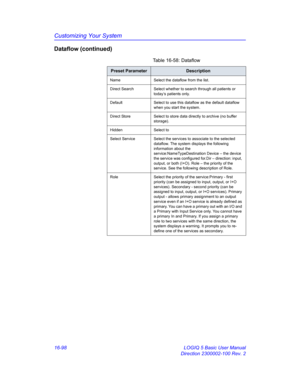 Page 758Customizing Your System
16-98 LOGIQ 5 Basic User Manual
Direction 2300002-100 Rev. 2
Dataflow (continued)
Table 16-58: Dataflow 
Preset ParameterDescription
Name Select the dataflow from the list.
Direct Search Select whether to search through all patients or 
today’s patients only.
Default Select to use this dataflow as the default dataflow 
when you start the system.
Direct Store Select to store data directly to archive (no buffer 
storage).
Hidden Select to 
Select Service Select the services to...