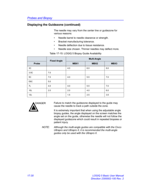 Page 812Probes and Biopsy
17-30 LOGIQ 5 Basic User Manual
Direction 2300002-100 Rev. 2
Displaying the Guidezone (continued)
The needle may vary from the center line or guidezone for 
various reasons:
•  Needle barrel to needle clearance or strength.
•  Bracket manufacturing tolerance.
•  Needle deflection due to tissue resistance.
•  Needle size chosen. Thinner needles may deflect more.
NOTE:  Although the multi-angle guides are compatible with the Civco 
Ultrapro and Ultrapro II, it is recommended the...