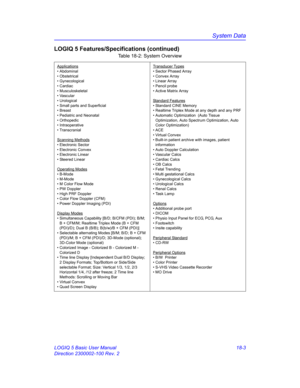 Page 829System Data
LOGIQ 5 Basic User Manual 18-3
Direction 2300002-100 Rev. 2
LOGIQ 5 Features/Specifications (continued)
Table 18-2: System Overview
Applications• Abdominal
• Obstetrical
• Gynecological
• Cardiac
• Musculoskeletal
• Vascular
• Urological
• Small parts and Superficial
• Breast
• Pediatric and Neonatal
• Orthopedic
• Intraoperative
• Transcranial
Scanning Methods
• Electronic Sector
• Electronic Convex
• Electronic Linear
• Steered Linear
Operating Modes
• B-Mode
• M-Mode
• M Color Flow Mode
•...