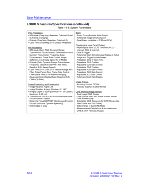 Page 830User Maintenance
18-4 LOGIQ 5 Basic User Manual
Direction 2300002-100 Rev. 2
LOGIQ 5 Features/Specifications (continued)
Table 18-3: System Parameters
Post-Processing• B/M-Mode (Grey Map; Rejection; Colorized B and 
M; Frame Averaging)
• D-Mode (Grey Map; Rejection; Colorized D)
• Color Flow (Color Map; CFM Display Threshold)
Pre-Processing
• B/M-Mode (Gain; TGC; Dynamic Range; 
Transmission Focus Position; Transmission Focus 
Number; Transmission Frequency; Edge 
Enhancement; Frame Rate Control; Image...