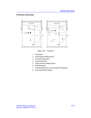 Page 853Quality Assurance
LOGIQ 5 Basic User Manual 18-27
Direction 2300002-100 Rev. 2
Phantoms (continued)
 Figure 18-9. Phantoms
1. Penetration
2.  Axial Distance Measurement
3. Functional Resolution
4. Lateral Resolution
5.  Lateral Distance Measurement
6. Axial Resolution
7.  Contrast Resolution and Gray Scale Photography
8.  Gray Scale Plane Targets 