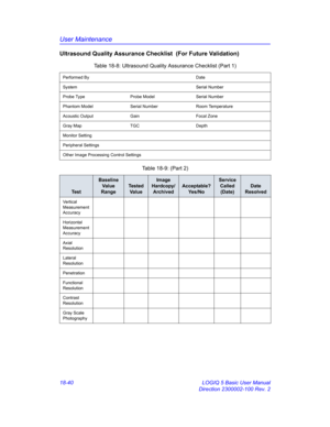 Page 866User Maintenance
18-40 LOGIQ 5 Basic User Manual
Direction 2300002-100 Rev. 2
Ultrasound Quality Assurance Checklist  (For Future Validation)
Table 18-8: Ultrasound Quality Assurance Checklist (Part 1)
Performed By Date
System Serial Number
Probe Type Probe Model Serial Number
Phantom Model Serial Number Room Temperature
Acoustic Output Gain Focal Zone
Gray Map TGC Depth
Monitor Setting
Peripheral Settings
Other Image Processing Control Settings
Table 18-9: (Part 2)
Te s t
Baseline
Va l ue
Range
Tested...
