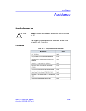 Page 867Assistance
LOGIQ 5 Basic User Manual 18-41
Direction 2300002-100 Rev. 2
Assistance
Supplies/Accessories
The following supplies/accessories have been verified to be 
compatible with the system:
Peripherals
CAUTIONDO NOT connect any probes or accessories without approval 
by GE.
Table 18-10: Peripherals and Accessories
AccessoryUnits
3.5” MO Drive Each
Sony VCR Model SVO-9500MD/9500MDP Each
Panasonic VCR Model AG-MD835/MD835P/
MD835EEach
Sony B/W Printer Model UP-895MDW Each
Mitsubishi B&W Printer Model...