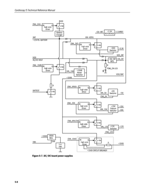 Page 106
Cardiocap/5 Technical Reference Manual 
 
Figure 5-7. DC/DC board power supplies 
5-8  