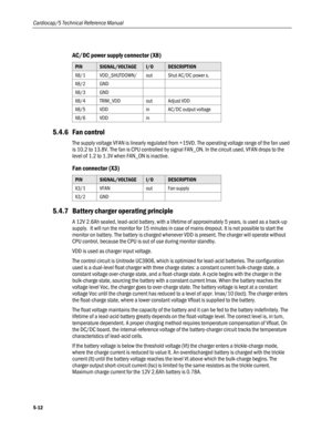 Page 110
Cardiocap/5 Technical Reference Manual 
AC/DC power supply connector (X8) 
PIN  SIGNAL/VOLTAGE I/O DESCRIPTION 
X8/1 VDD_SHUTDOWN/ out Shut AC/DC power s. 
X8/2 GND   
X8/3 GND   
X8/4 TRIM_VDD out Adjust VDD 
X8/5 VDD in AC/DC output voltage 
X8/6 VDD in  
5.4.6 Fan control 
The supply voltage VFAN is linearly regulated from +15VD. The operating voltage range of the fan used 
is 10.2 to 13.8V. The fan is CPU controlled by signal FAN_ON. In the circuit used, VFAN drops to the 
level of 1.2 to 1.3V when...