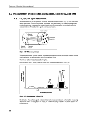 Page 136
Cardiocap/5 Technical Reference Manual 
6.3 Measurement principles for airway gases, spirometry, and NMT 
6.3.1 CO2, N2O, and agent measurement 
TPX is a side-stream gas analyzer that measures real-time concentrations of CO2, N2O and anesthetic 
agents (Halothane, Enflurane, Isoflurane, Desflurane, and Sevoflurane). The TPX analyzer identifies 
anesthetic agents or mixtures of two anesthetic agents and measures their concentrations. It also 
detects mixtures of more than two agents and issues an alarm....