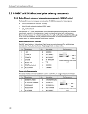 Page 152
Cardiocap/5 Technical Reference Manual 
6.5 N-XOSAT or N-XNSAT optional pulse oximetry components 
6.5.1 Datex-Ohmeda enhanced pulse oximetry components (N-XOSAT option) 
The Datex-Ohmeda enhanced pulse oximetry option (N-XOSAT) consists of the following parts: 
• Sensor connector board and cable assembly 
• Datex-Ohmeda pulse oximetry board (OSAT board) 
• SpO2 interface board 
The measured SpO2, pulse rate values and status information are transmitted through the connector 
board/cable assembly to the...