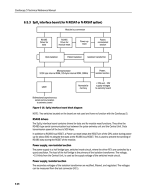 Page 154
Cardiocap/5 Technical Reference Manual 
6.5.3 SpO2 interface board (for N-XOSAT or N-XNSAT option) 
 
Figure 6-18. SpO2 interface board block diagram 
NOTE:  Two switches located on the board are not used and have no function with the Cardiocap/5. 
RS485 drivers 
The SpO2 interface board contains drivers for data and for module reset functions. They drive the 
RS485-type serial communication bus between the pulse oximetry unit and the Central Unit. Data 
transmission speed of the bus is 500 kbps. 
In...