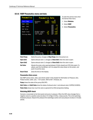 Page 212
Cardiocap/5 Technical Reference Manual 
8.9.6 NIBP Pneumatics menu and data 
 
To enter this service menu from 
the Service View menu: 
1. Select Modules. 
2. Select NIBP.  
3. Select Pneumatics. 
Start Pump Starts the pump; changes to Stop Pump when the pump is on. 
Open Exh1 Opens exhaust valve 1; changes to Close Exh1 when the valve is open. 
Open Exh2 Opens exhaust valve 2; changes to Close Exh2 when the valve is open. 
Set Valve Adjusts the pulse-valve opening between 0 (fully closed) and 255...