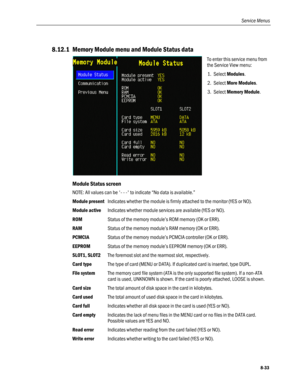 Page 219
Service Menus 
8.12.1 Memory Module menu and Module Status data 
 
To enter this service menu from 
the Service View menu: 
1. Select Modules. 
2. Select More Modules.  
3. Select Memory Module. 
Module Status screen 
NOTE: All values can be - - - to indicate “No data is available.” 
Module present Indicates whether the module is firmly attached to the monitor (YES or NO). 
Module active Indicates whether module services are available (YES or NO). 
ROM Status of the memory module’s ROM memory (OK or...