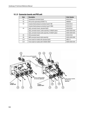 Page 230
Cardiocap/5 Technical Reference Manual 
9.1.3 Connector boards and PVX unit 
Item Description Order Number 
41 Temperature connector board M1021914 
42 PVX unit for spirometry (ID 895771) 898958 
43 Invasive blood pressure connector board F-MX M1021913 
 Invasive blood pressure connector board F-MXG M1021917 
44 SpO2 connector board, standard SpO2 M1032534 
 SpO2 connector board /cable assembly, N-XNSAT option 6050-0005-830 
 SpO2 connector board/cable assembly, N-XOSAT option 6050-0005-920 
45 ECG...