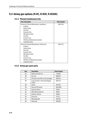 Page 234
Cardiocap/5 Technical Reference Manual 
9-10 
9.3  Airway gas options (N-XC, N-XCO, N-XCAiO) 
9.3.1  Planned maintenance kits 
Item/Description Order Number 
Service Kit, Planned Maintenance, Anesthesia 8001760 
Includes:  
Nafion tubing  
Zero filter  
Occlusion filter  
OM reference filter  
Fan filter  
D-fend O-ring  
PM (Planned Maintenance) sticker  
Installation guide  
Service Kit, Planned Maintenance, Critical Care 8001761 
Includes:  
Nafion tubing  
Zero filter  
Occlusion filter  
OM...