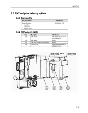 Page 237
Spare Parts 
9.5 NMT and pulse oximetry options 
9.5.1 Enclosure kits 
Item/Description Order Number 
Options Enclosure 6050-0006-013 
Includes:  
EMC shield  
Options cover  
9.5.2 NMT option (N-XNMT) 
Item Description Order Number 
105 EMC shield Order Options Enclosure Kit: 
6050-0006-013 
106 NMT board 887487 
107 EMC cover for NMT microprocessor 886320 
108 Options cover Order Options Enclosure Kit: 
6050-0006-013 
 
9-13  