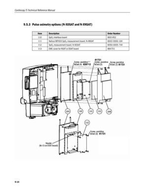 Page 238
Cardiocap/5 Technical Reference Manual 
9.5.3 Pulse oximetry options (N-XOSAT and N-XNSAT) 
 
Item Description Order Number 
110 SpO2 Interface board 8001452 
111 Nellcor MP404 SpO2 measurement board, N-XNSAT 6002-0000-164 
112 SpO2 measurement board, N-XOSAT 6050-0005-744 
113 EMC cover for NSAT or OSAT board 884701 
 
 
9-14  