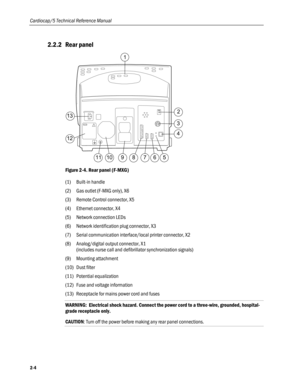 Page 36
Cardiocap/5 Technical Reference Manual 
2.2.2 Rear panel 
1
2
3
4
567891011
12
13
 
Figure 2-4. Rear panel (F-MXG) 
(1) Built-in handle 
(2) Gas outlet (F-MXG only), X6 
(3) Remote Control connector, X5 
(4) Ethernet connector, X4 
(5) Network connection LEDs 
(6) Network identification plug connector, X3 
(7) Serial communication interface/local printer connector, X2 
(8) Analog/digital output connector, X1  
(includes nurse call and defibrillator synchronization signals) 
(9) Mounting attachment 
(10)...