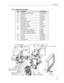 Page 227
Spare Parts 
9.1.2 Electronic spare parts 
Item Description Order Number 
15 Potential equalization connector 6027-0000-018 
16 Fuse T2AH 511200 
17 AC/DC unit M1035974 
18 Mother board M1020911 
19 DC/DC board M1020913 
20 NIBP cuff hose connector 64654 
21 NIBP adapter,  F-MX 895173 
 NIBP adapter, F-MXG 895172 
22 Parameter unit, NESTPR  M1033884 
23 Battery 3Ah 12V  17013 
24 Airway gas unit, N-XC (ID 896227) 898954 
 Airway gas unit, N-XCO (ID 896228) 898955 
 Airway gas unit, N-XCAiO (ID 896226)...