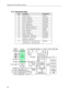 Page 232
Cardiocap/5 Technical Reference Manual 
9.1.5 Interconnect cables 
Item Description Order Number 
50 AC/DC - DC/DC 904810 
51 DC/DC – CPU (data) M1021108 
52 DC/DC – CPU (power) M1021080 
53 DC/DC – Mother board M1021088 
54 CPU – Mother board M1021091 
55 CPU – Backlight board M1021100 
56 CPU – NET board, for version ..01 M1033867 
56 CPU – NET board, for version ..00 896220 
57 CAiO – PVX (valves) 896022 
58 CAiO – PVX (data) M1022278 
59 Battery – Mother board M1020889 
60 Backlight board – Inverter...