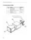 Page 236
Cardiocap/5 Technical Reference Manual 
9.4 Recorder option (N-XREC) 
 
Item Description Order Number 
98 Paper holder for recorder 90351 
99 Recorder unit, 1 button 90352 
 Recorder unit, 2 button  
(for monitors with software version 3.0 or later) 
6050-0005-902 
100 Recorder box  
for 1-button or 2-button recorder 
6050-0006-778 
101 Recorder board  
for 1-button or 2-button recorder 
M10302534 
 
 
 
9-12  