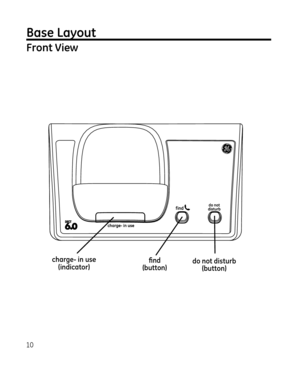 Page 1010
find
(button)charge- in use  (indicator)do not disturb (button)
Base Layout 
Front View 