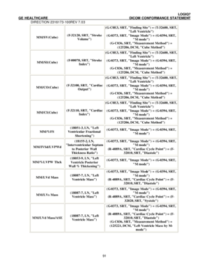 Page 102 LOGIQ7 
GE HEALTHCARE DICOM CONFORMANCE STATEMENT 
DIRECTION 2316173-100REV 7.03 
 91MM/SV(Cube) (F-32120, SRT, Stroke 
Volume) (G-C0E3, SRT, Finding Site) = (T-32600, SRT, 
Left Ventricle) 
(G-0373, SRT, Image Mode) = (G-0394, SRT, 
M mode) 
(G-C036, SRT, Measurement Method) = 
(125206, DCM, Cube Method) MM/SI(Cube) (F-00078, SRT, Stroke 
Index) (G-C0E3, SRT, Finding Site) = (T-32600, SRT, 
Left Ventricle) 
(G-0373, SRT, Image Mode) = (G-0394, SRT, 
M mode) 
(G-C036, SRT, Measurement Method) =...