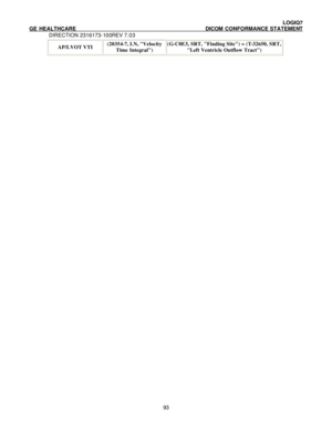 Page 104 LOGIQ7 
GE HEALTHCARE DICOM CONFORMANCE STATEMENT 
DIRECTION 2316173-100REV 7.03 
 93AP/LVOT VTI (20354-7, LN, Velocity 
Time Integral) (G-C0E3, SRT, Finding Site) = (T-32650, SRT, 
Left Ventricle Outflow Tract)  
  
