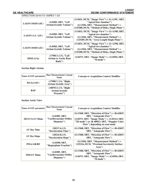 Page 107 LOGIQ7 
GE HEALTHCARE DICOM CONFORMANCE STATEMENT 
DIRECTION 2316173-100REV 7.03 
 96LAESV(MOD A4C) (G-0383, SRT, Left 
Atrium Systolic Volume) (111031, DCM, Image View) = (G-A19C, SRT, Apical four chamber) 
(G-C036, SRT, Measurement Method) = 
(125208, DCM, Method of Disks, Single Plane) LAESV(A-L A2C) (G-0383, SRT, Left 
Atrium Systolic Volume) (111031, DCM, Image View) = (G-A19B, SRT, Apical two chamber) 
(G-C036, SRT, Measurement Method) = 
(125205, DCM, Area-Length Single Plane) LAESV(MOD A2C)...