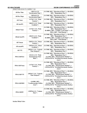 Page 110 LOGIQ7 
GE HEALTHCARE DICOM CONFORMANCE STATEMENT 
DIRECTION 2316173-100REV 7.03 
 99AR Dec Time (20217-6, LN, 
Deceleration Time) (G-C048, SRT, Direction of Flow) = (R-42E61, 
SRT, Regurgitant Flow) AR Dec Slope (20216-8, LN, 
Deceleration Slope) (G-C048, SRT, Direction of Flow) = (R-42E61, 
SRT, Regurgitant Flow) AR Vmax (11726-7, LN, Peak 
Velocity) (G-C048, SRT, Direction of Flow) = (R-42E61, 
SRT, Regurgitant Flow) AR maxPG (20247-3, LN, Peak 
Gradient) (G-C048, SRT, Direction of Flow) = (R-42E61,...