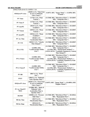 Page 114 LOGIQ7 
GE HEALTHCARE DICOM CONFORMANCE STATEMENT 
DIRECTION 2316173-100REV 7.03 
 103 MM/Q-to-PV close (20295-2, LN, Time from 
Q wave to Pulmonic 
Valve Closes) (G-0373, SRT, Image Mode) = (G-0394, SRT, 
M mode) PV Vmax (11726-7, LN, Peak 
Velocity) (G-C048, SRT, Direction of Flow) = (R-42047, 
SRT, Antegrade Flow) PV Vmax P (11726-7, LN, Peak 
Velocity) (G-C048, SRT, Direction of Flow) = (R-42047, 
SRT, Antegrade Flow) PV maxPG (20247-3, LN, Peak 
Gradient) (G-C048, SRT, Direction of Flow) =...