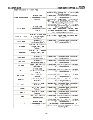 Page 116 LOGIQ7 
GE HEALTHCARE DICOM CONFORMANCE STATEMENT 
DIRECTION 2316173-100REV 7.03 
 105 2D/TV Annulus Diam (G-038F, SRT, 
Cardiovascular Orifice 
Diameter) (G-C0E3, SRT, Finding Site) = (T-35111, SRT, 
Tricuspid Annulus) 
(G-C048, SRT, Direction of Flow) = (R-42047, 
SRT, Antegrade Flow) 
(G-0373, SRT, Image Mode) = (G-03A2, SRT, 
2D mode) or (R-409E2, SRT, Doppler Color 
Flow) depending on scan mode 2D/TV Area (G-038E, SRT, 
Cardiovascular Orifice 
Area) (G-C048, SRT, Direction of Flow) = (R-42047,...